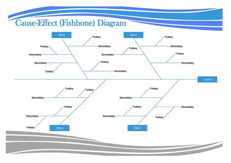 fishbone diagram template free.